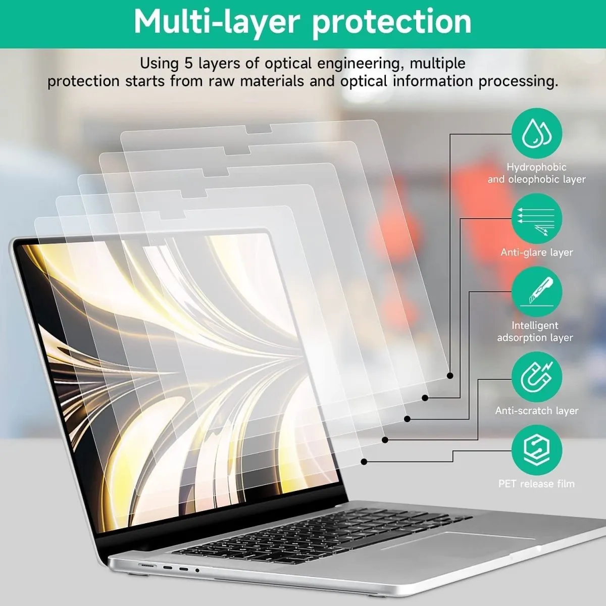 Anti-glare Screen Protector for MacBook Air 13, M3 (2024)/ M2 (2023-2022)