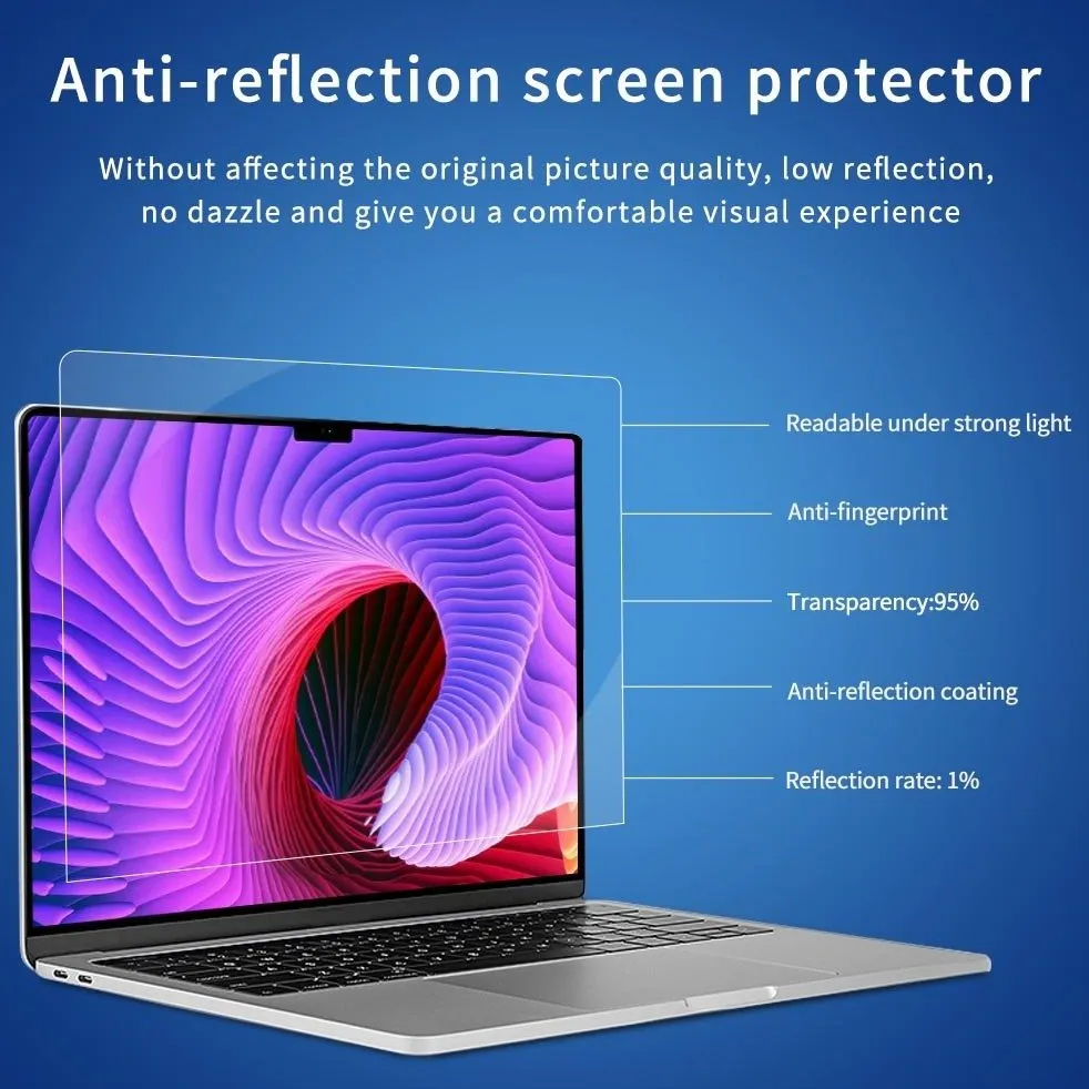 Anti-Reflection Screen Protector for MacBook Air 13.6, M3 (2024)/ M2 (2023-2022)