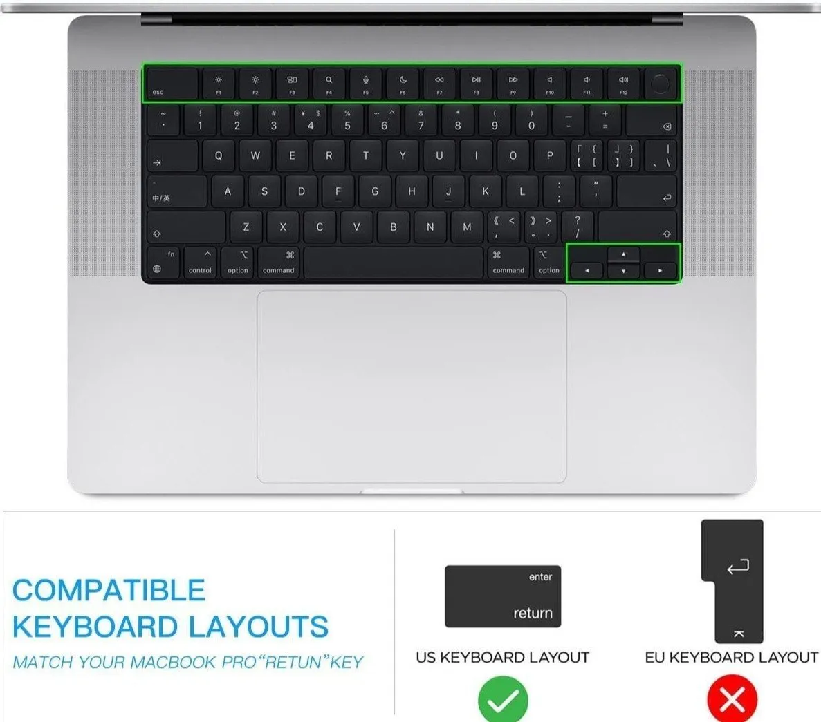 Keyboard Protector for MacBook Air 13.6, M3 (2024)/ M2 (2023-2022) - US Layout