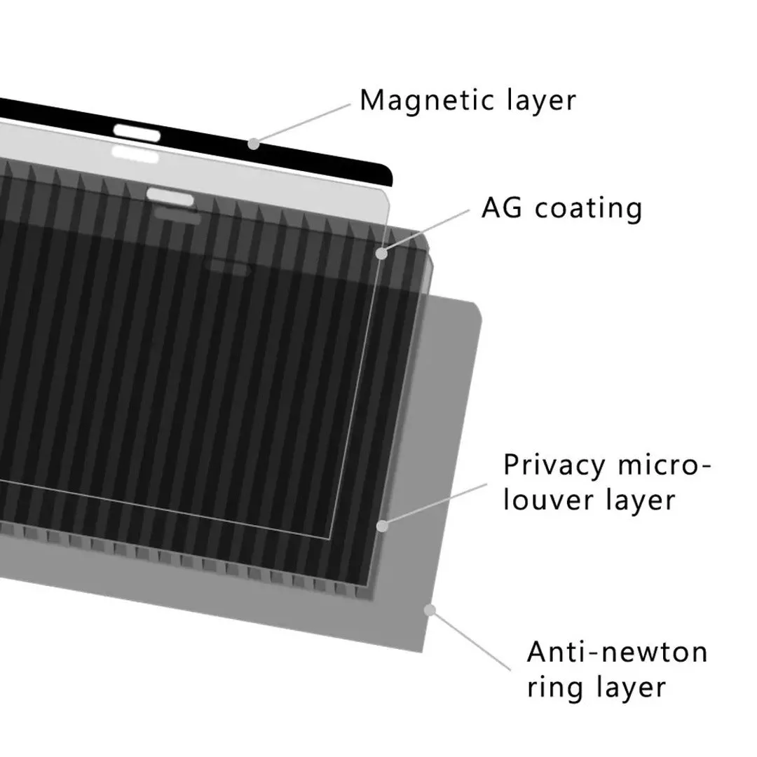 Privacy Magnetic Screen Protector for MacBook Air 13.6, M3 (2024)/ M2 (2023-2022)